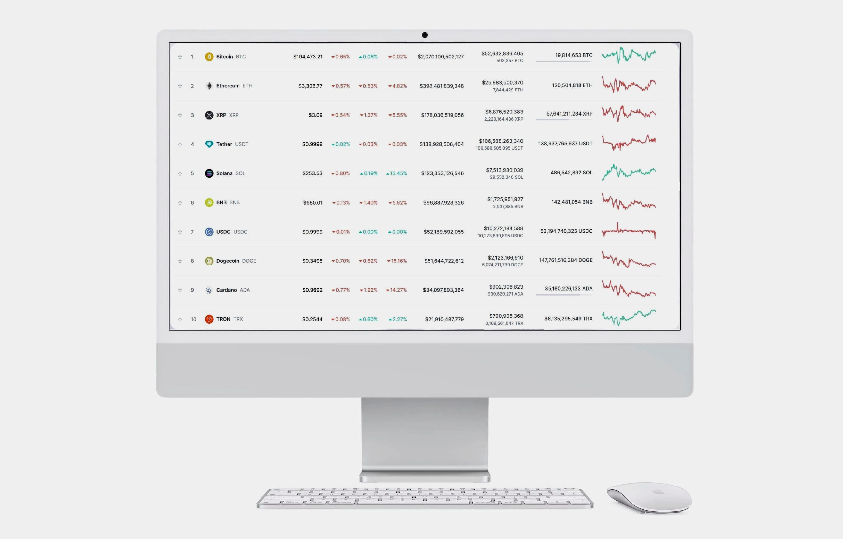 Nalvurikenz Crypto Technologie Plattform
